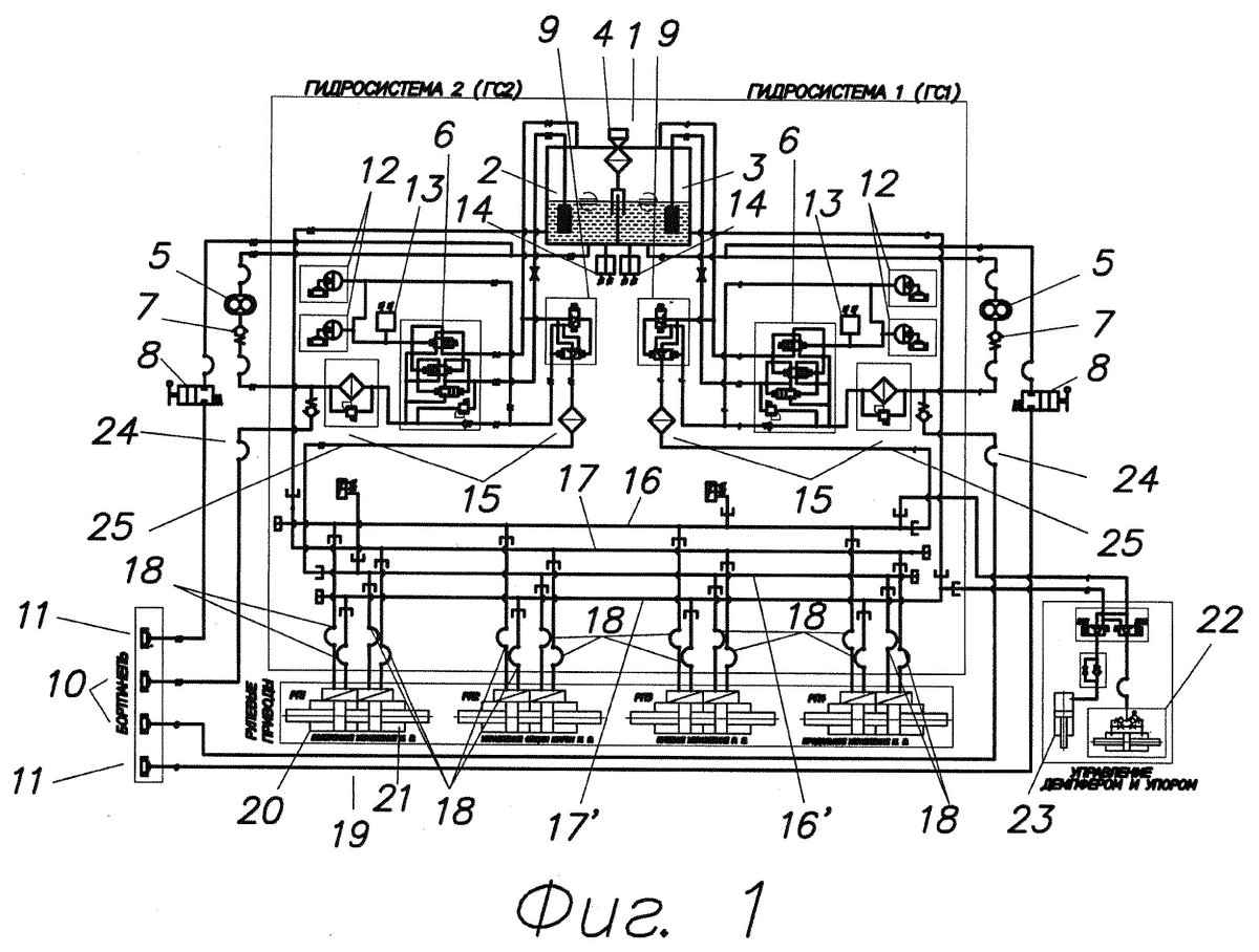 Схема гидросистемы ми 8т