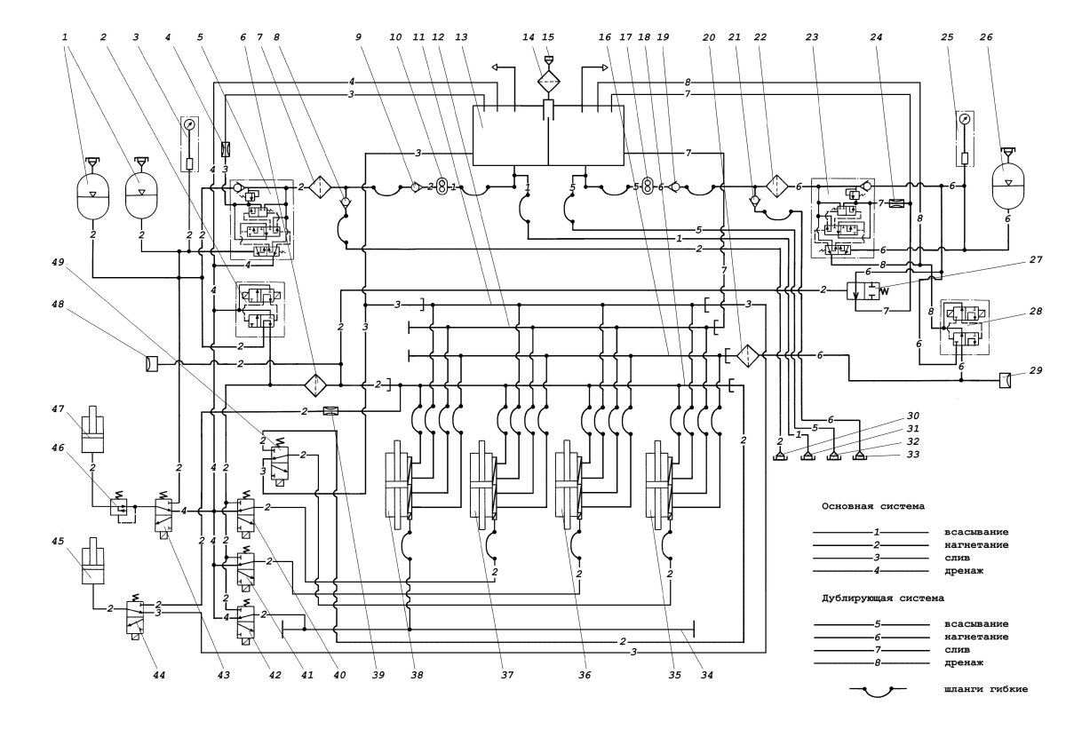 Схема гидросистемы ми 8т