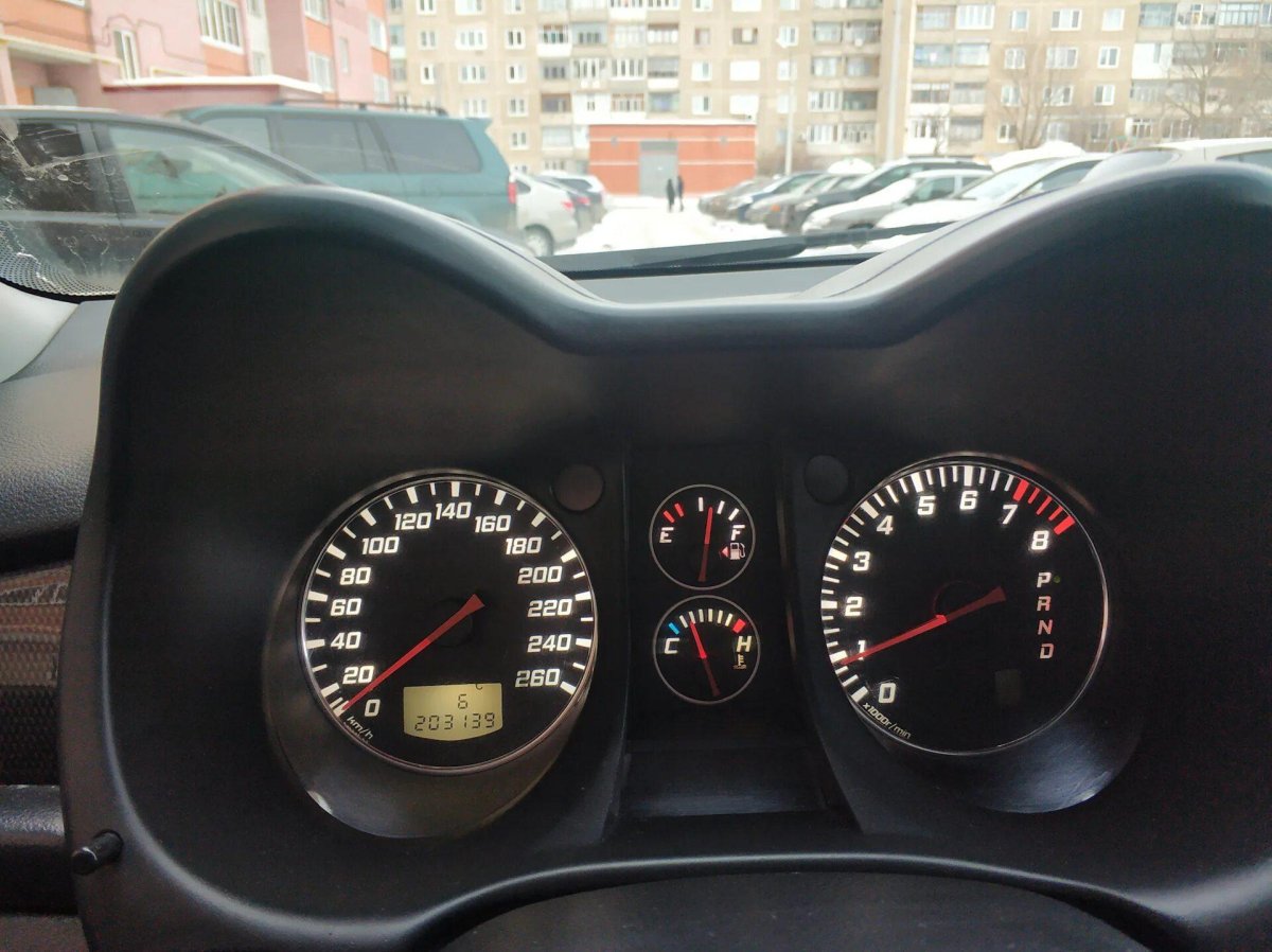 Панель приборов Аутлендер 1