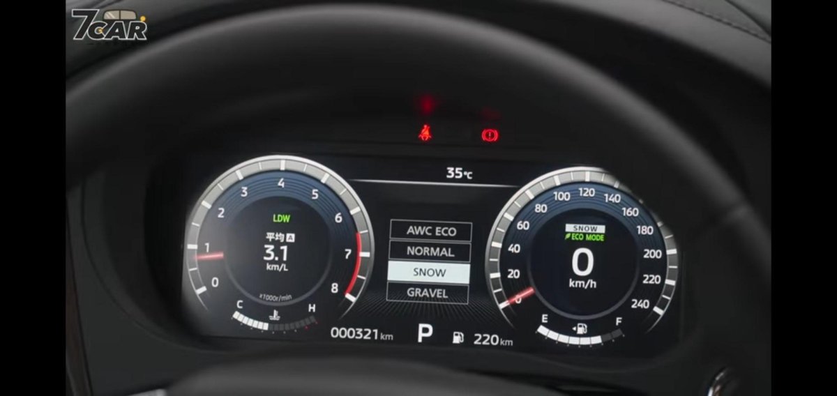 Электронная приборная панель Outlander 3