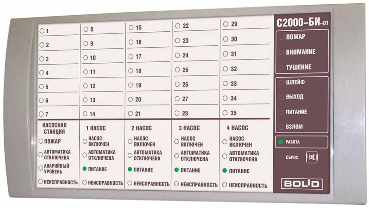Блок индикации с2000-би