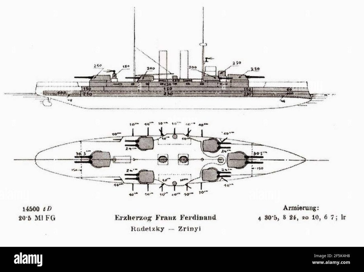 Броненосец Радецкий чертежи