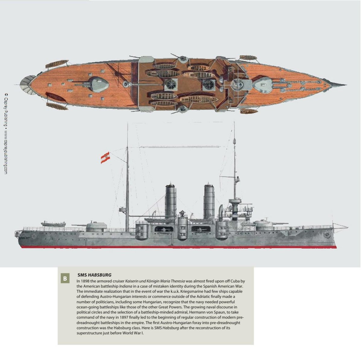 Броненосные крейсера Австро-Венгрии