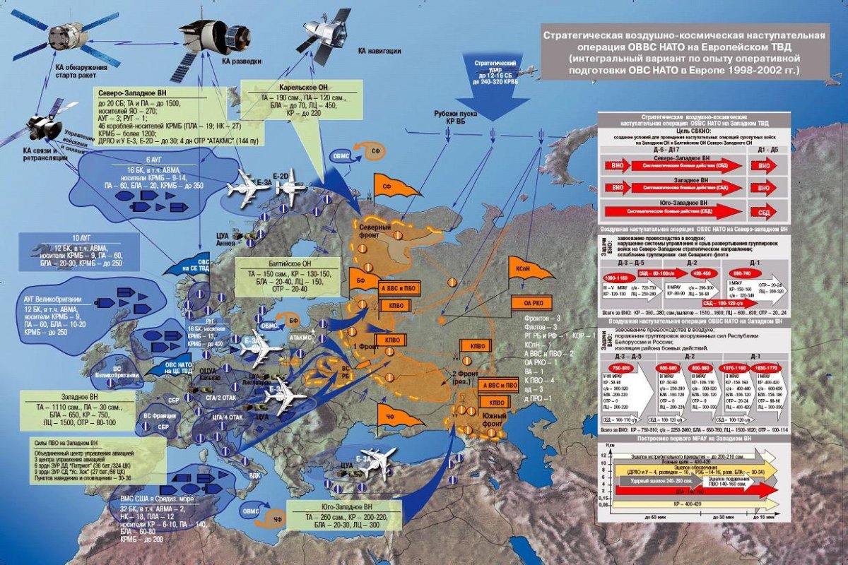 Вооружение НАТО на карте