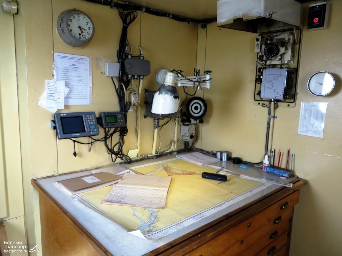 Штурманский стол