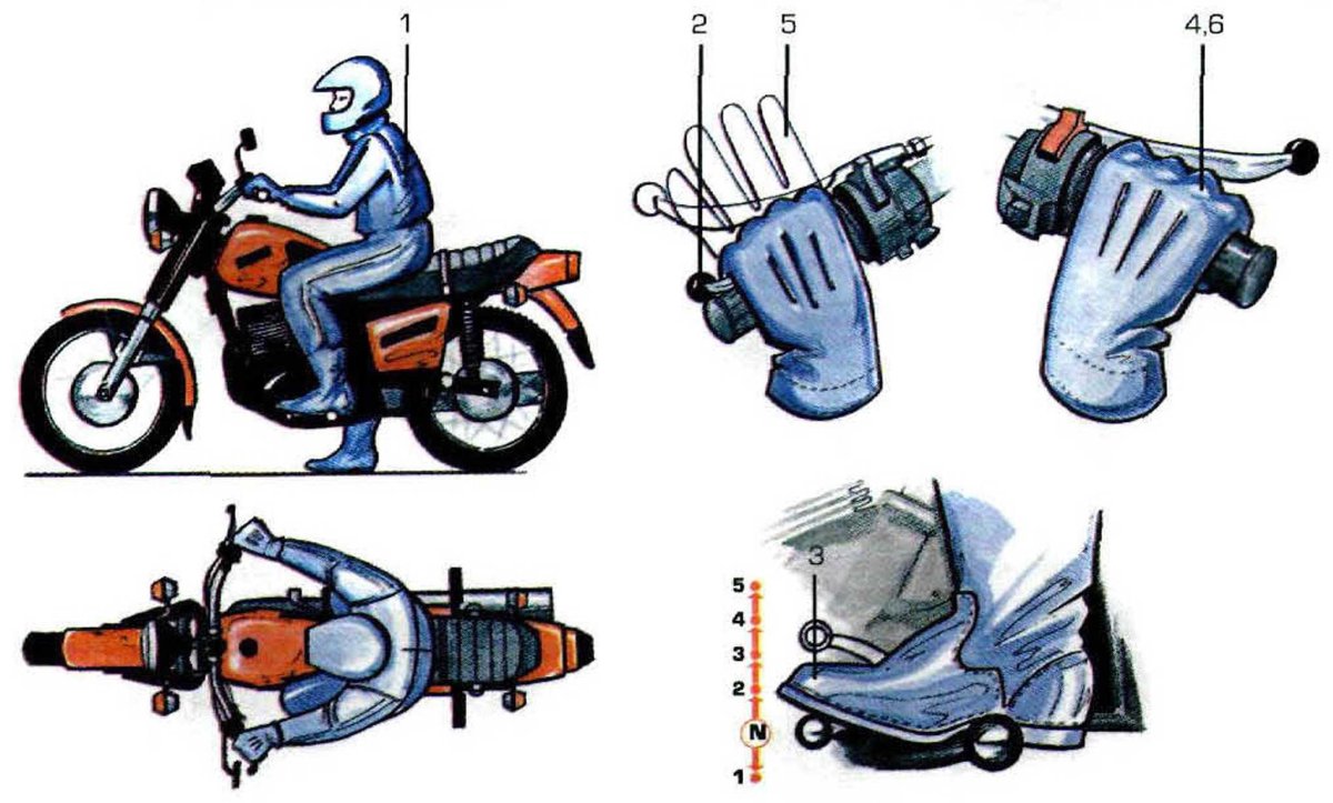 Схема переключения передач мотоцикла Урал