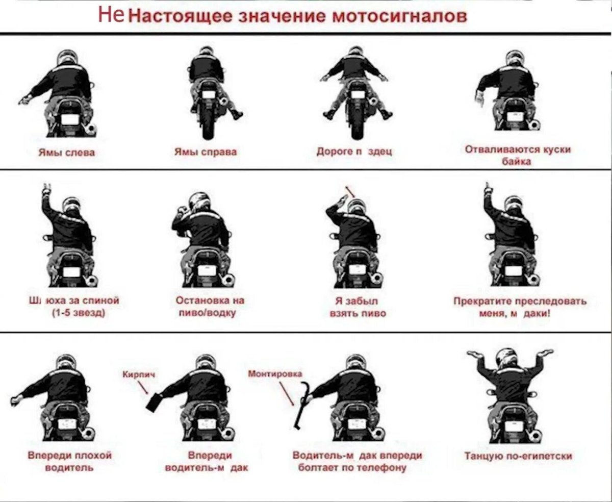 Знаки мотоциклистов