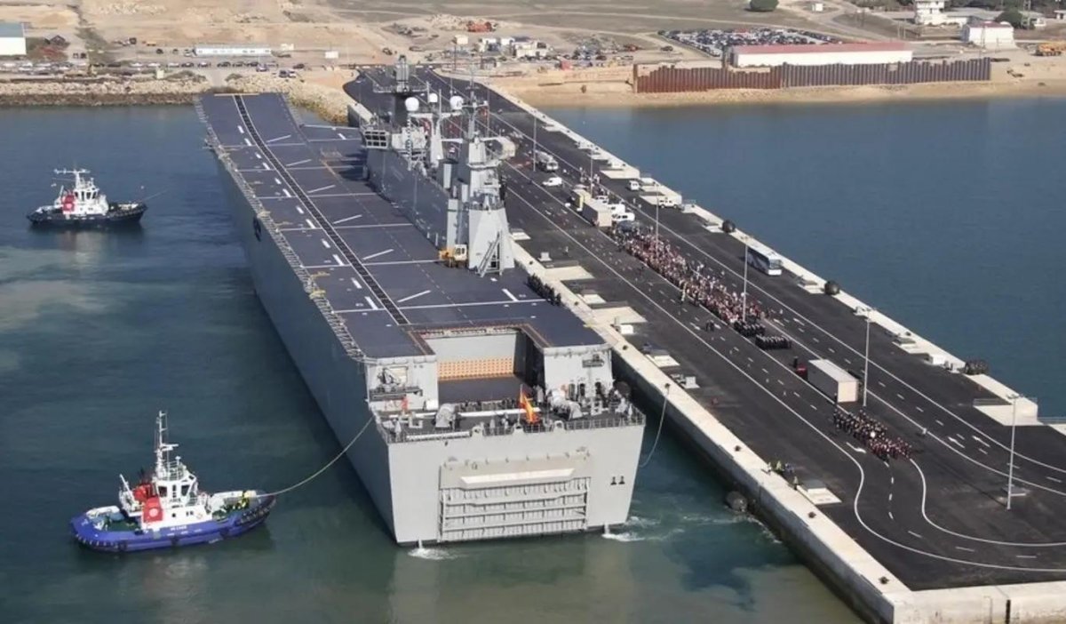 УДК Канберра