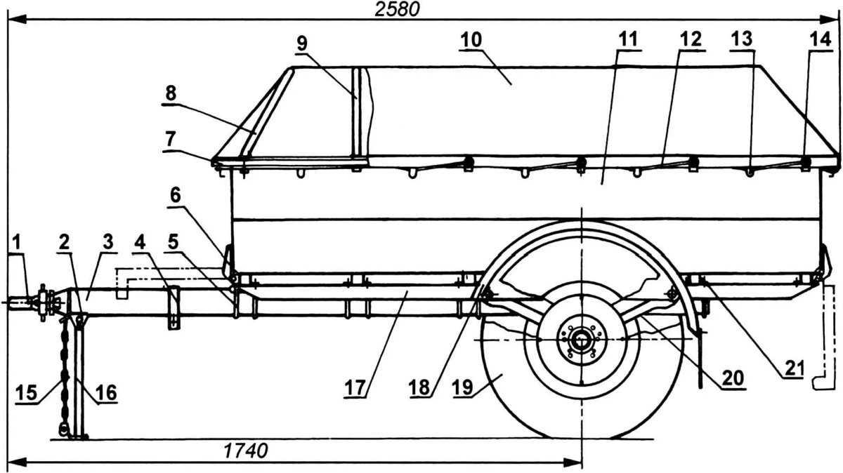 Чертеж прицепа одноосного для трактора т-25