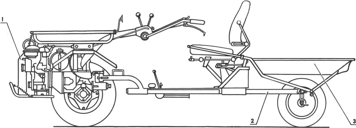Мотоблок МТЗ 05 чертежи прицепа