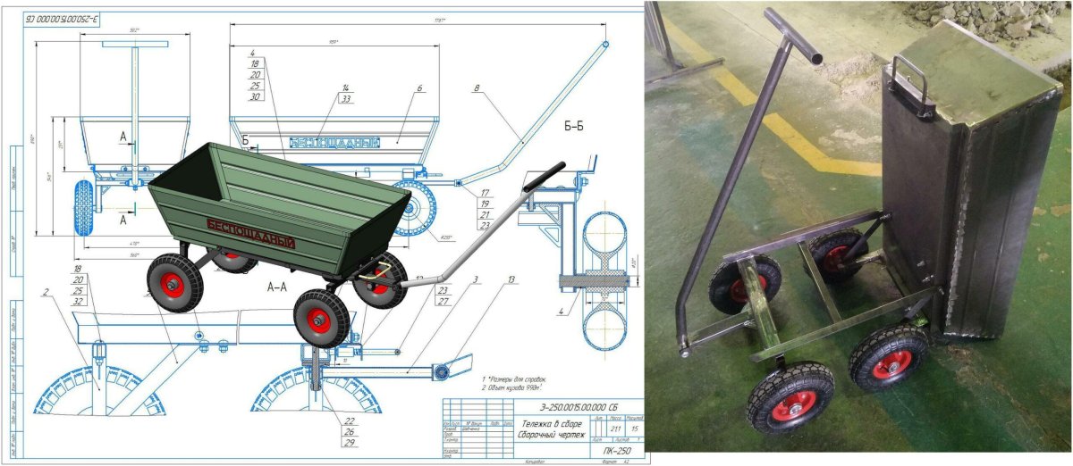 Тележка Садовая опрокидывающаяся чертеж
