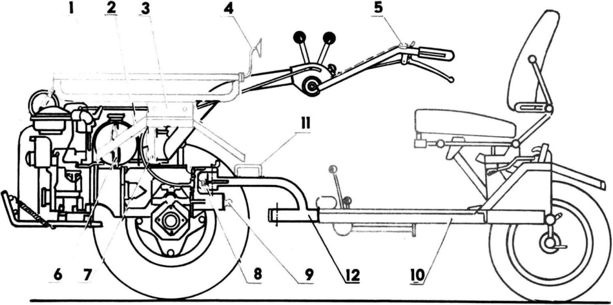 Адаптер для мотоблока МТЗ 05 чертежи