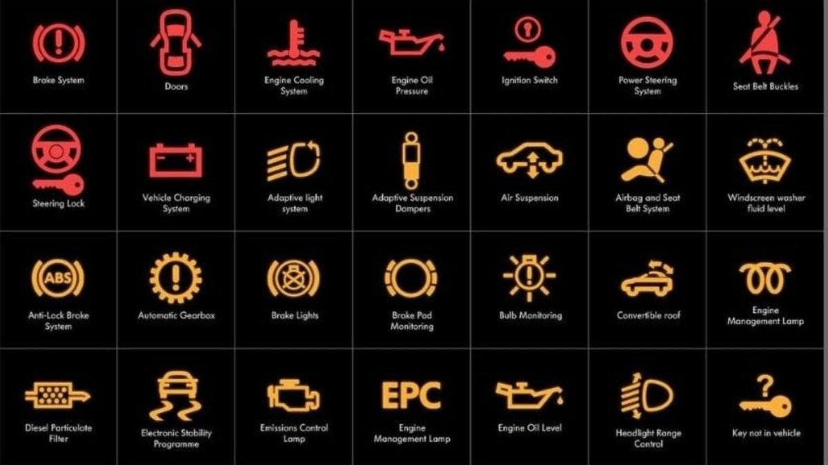 Ауди а6 значки на приборной панели