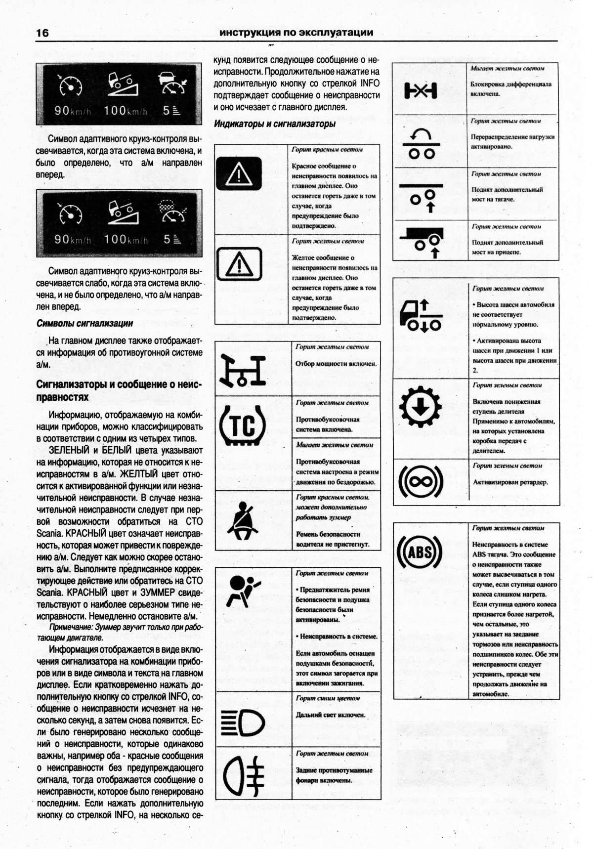 Контрольные лампы панели приборов Скания 380