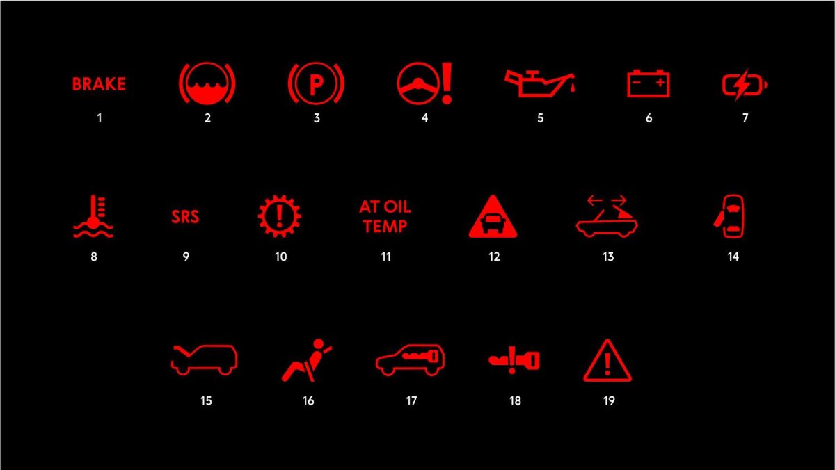 Сигнальные лампы на панели приборов МАЗ