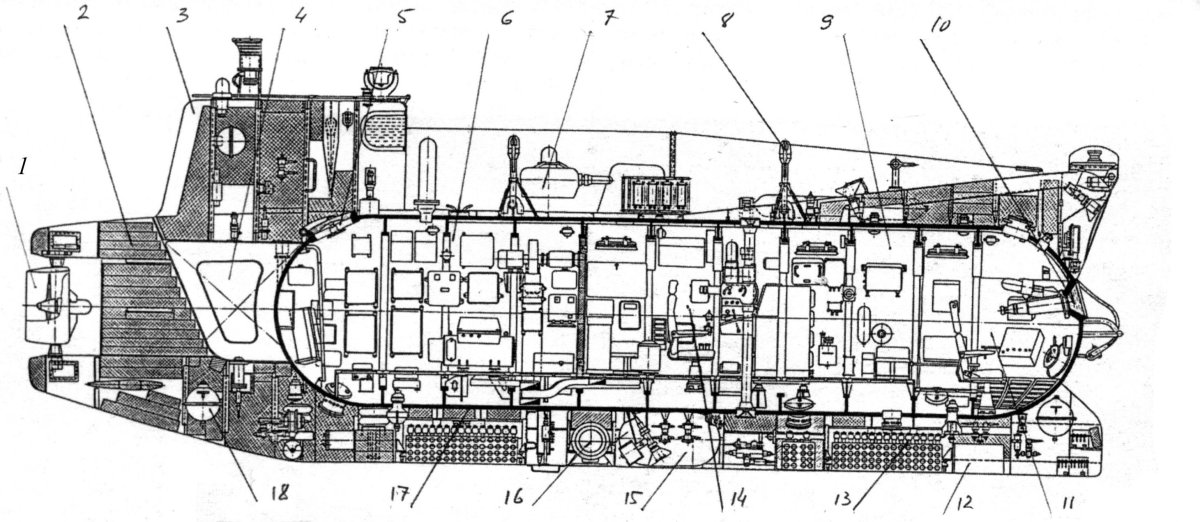 Глубоководный аппарат Север-2 чертежи