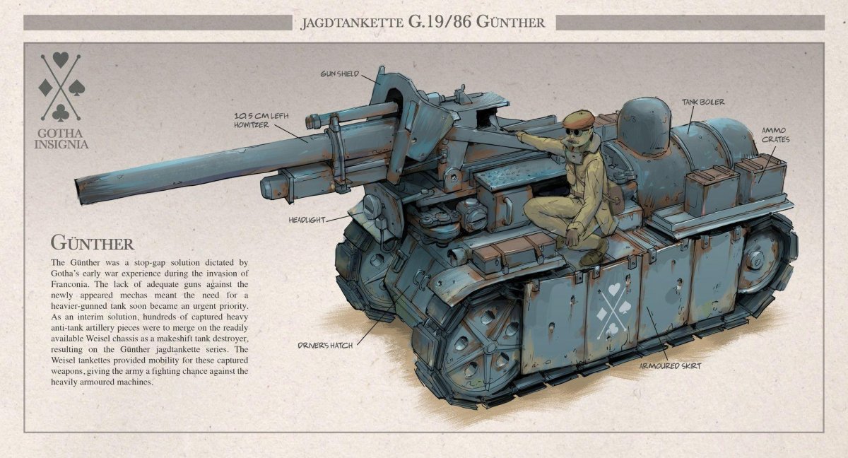 Первая мировая дизельпанк танк