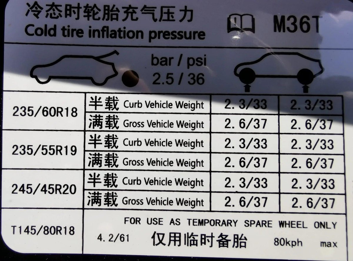 Exeed RX резина размер