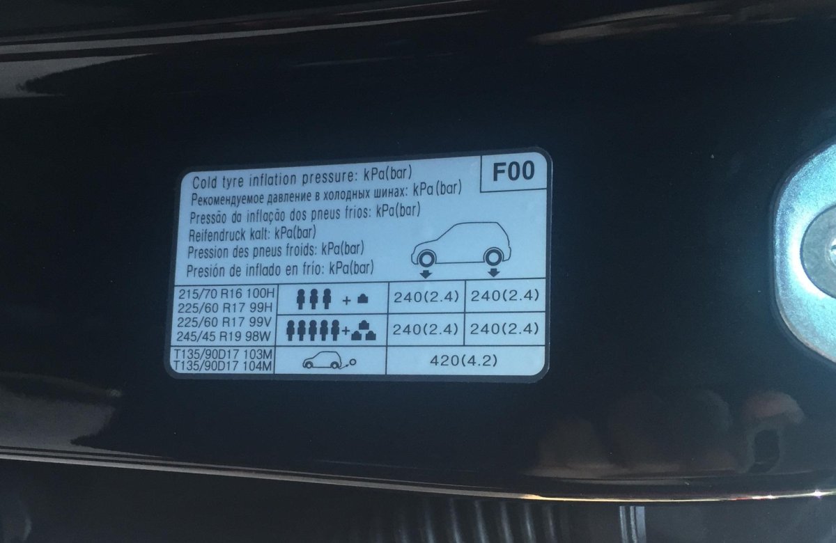 Табличка давления шин Киа Спортаж