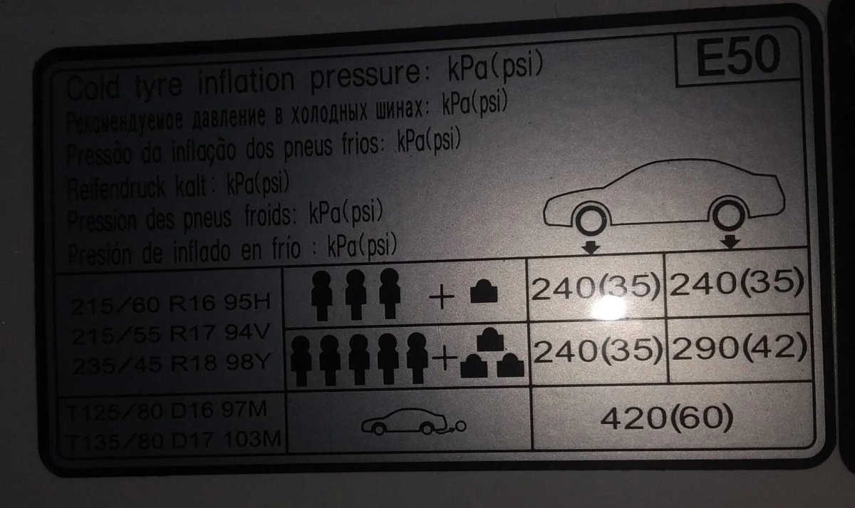 Табличка давления шин Киа Соренто 2008 года