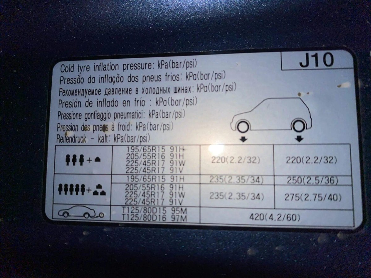 Kia Ceed давление в шинах r16