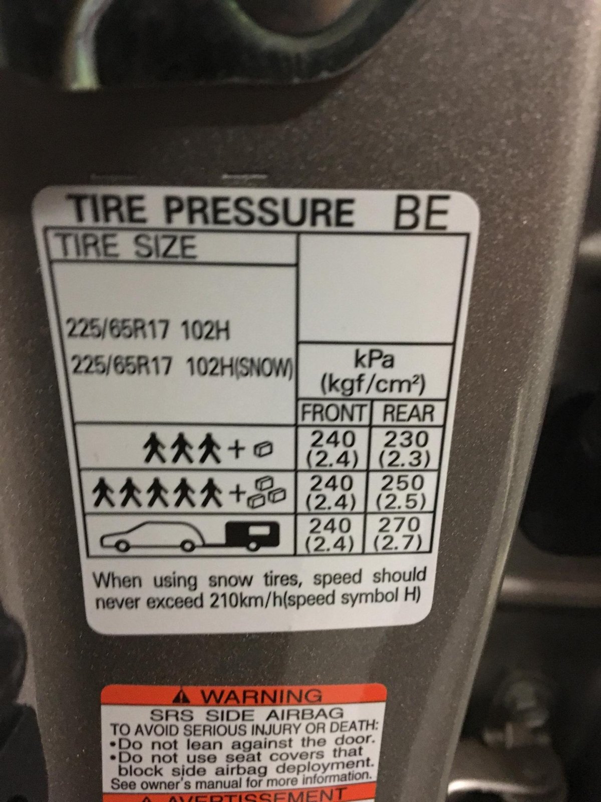 Субару Форестер табличка давления