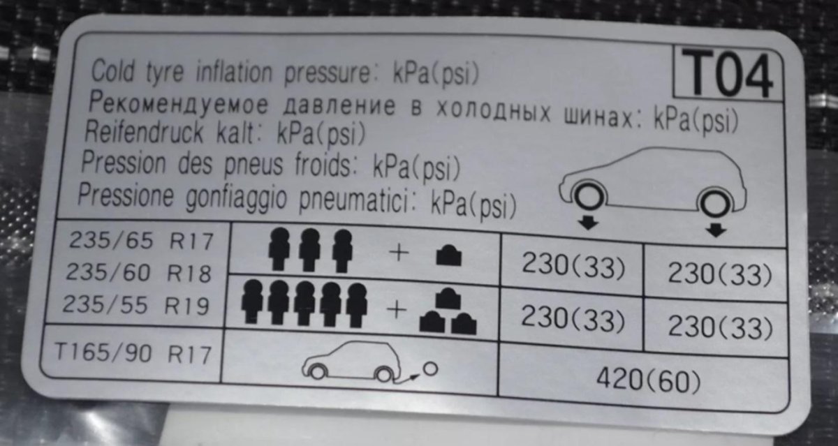 Санта Фе давление в шинах r17
