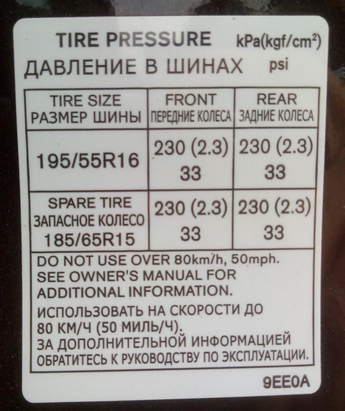 Табличка давления в шинах Ниссан х-Трейл т31