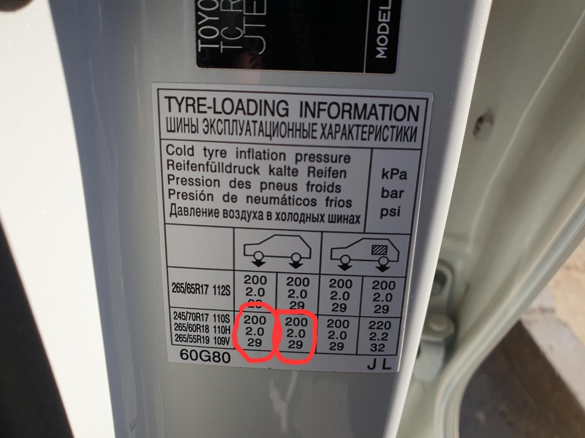 Давление в шинах ленд Крузер Прадо