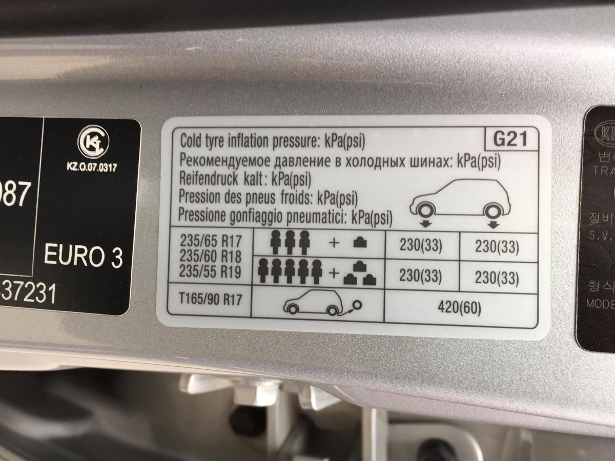 Табличка давления шин Киа Соренто 2008 года