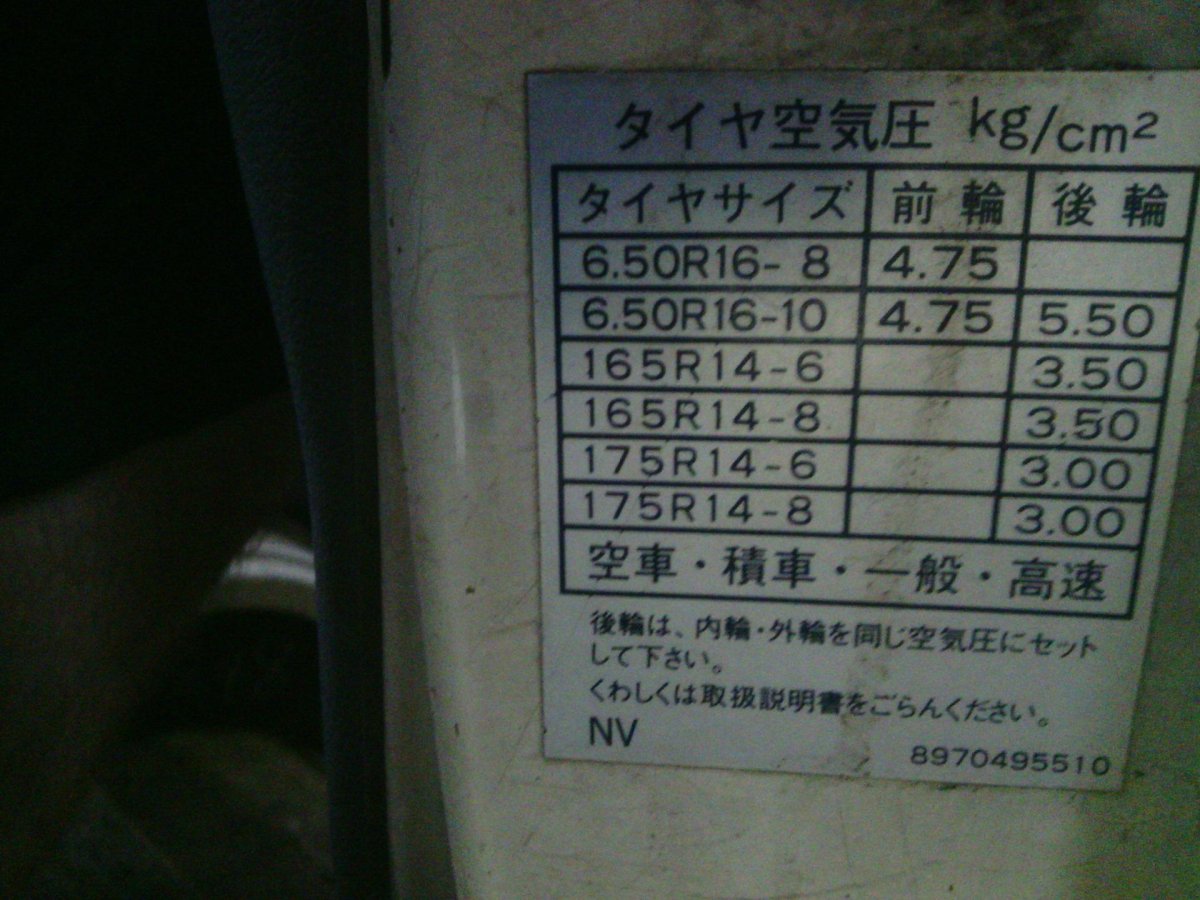 Размер шин Исузу nqr75