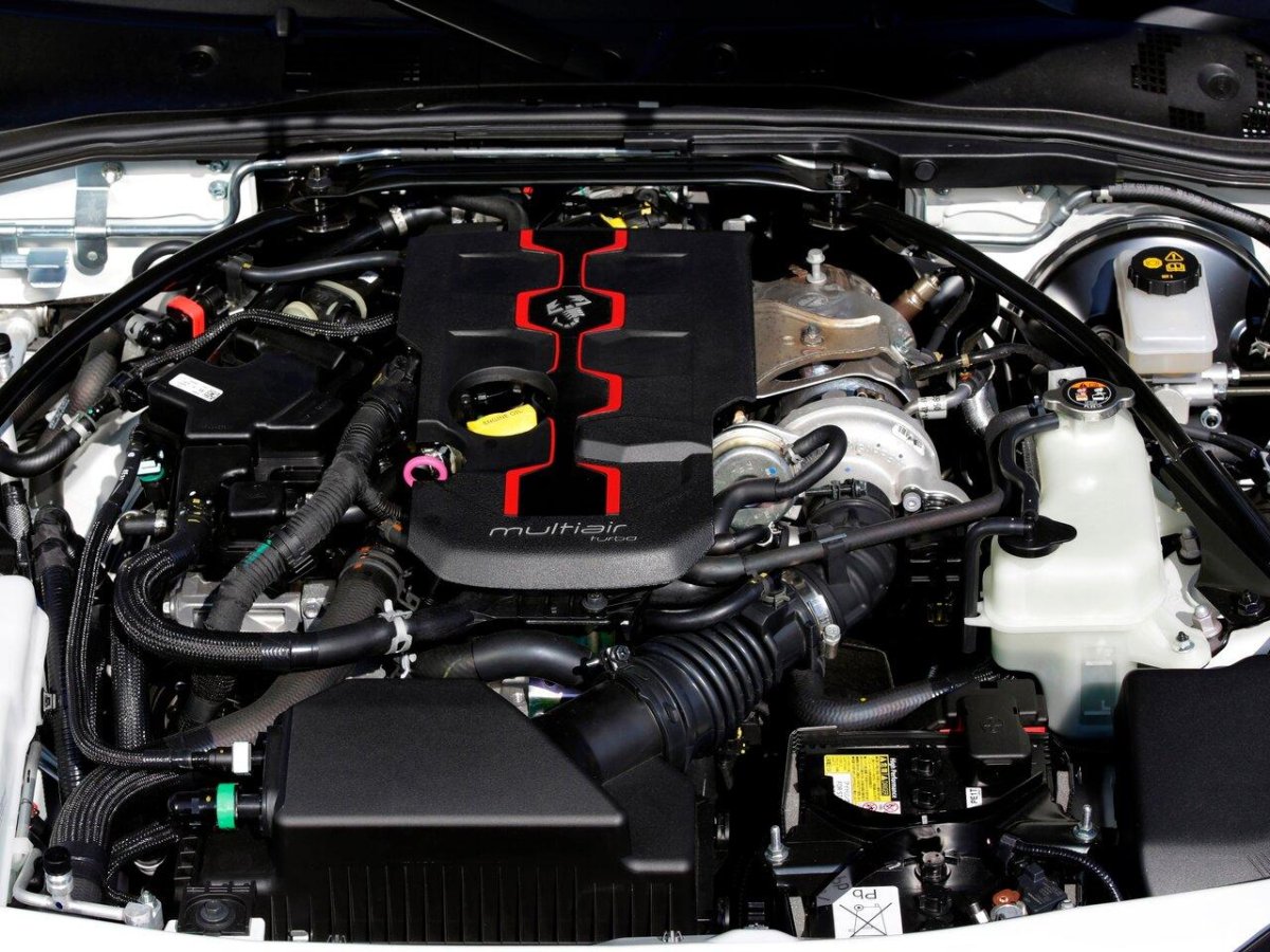 Фиат 124 Абарт