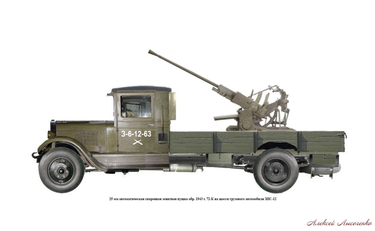 ЗИС 12 зенитка