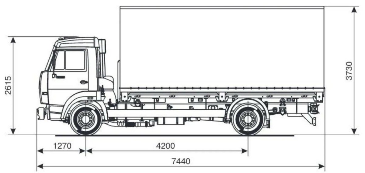 Габариты КАМАЗ 4308 шасси