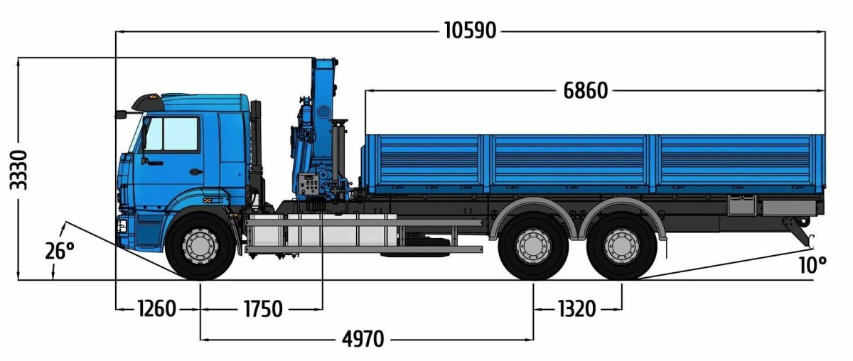 КАМАЗ 65117 С манипулятором габариты