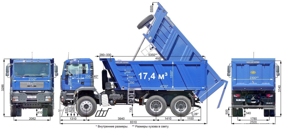 Man TGА 40.480 технические характеристики