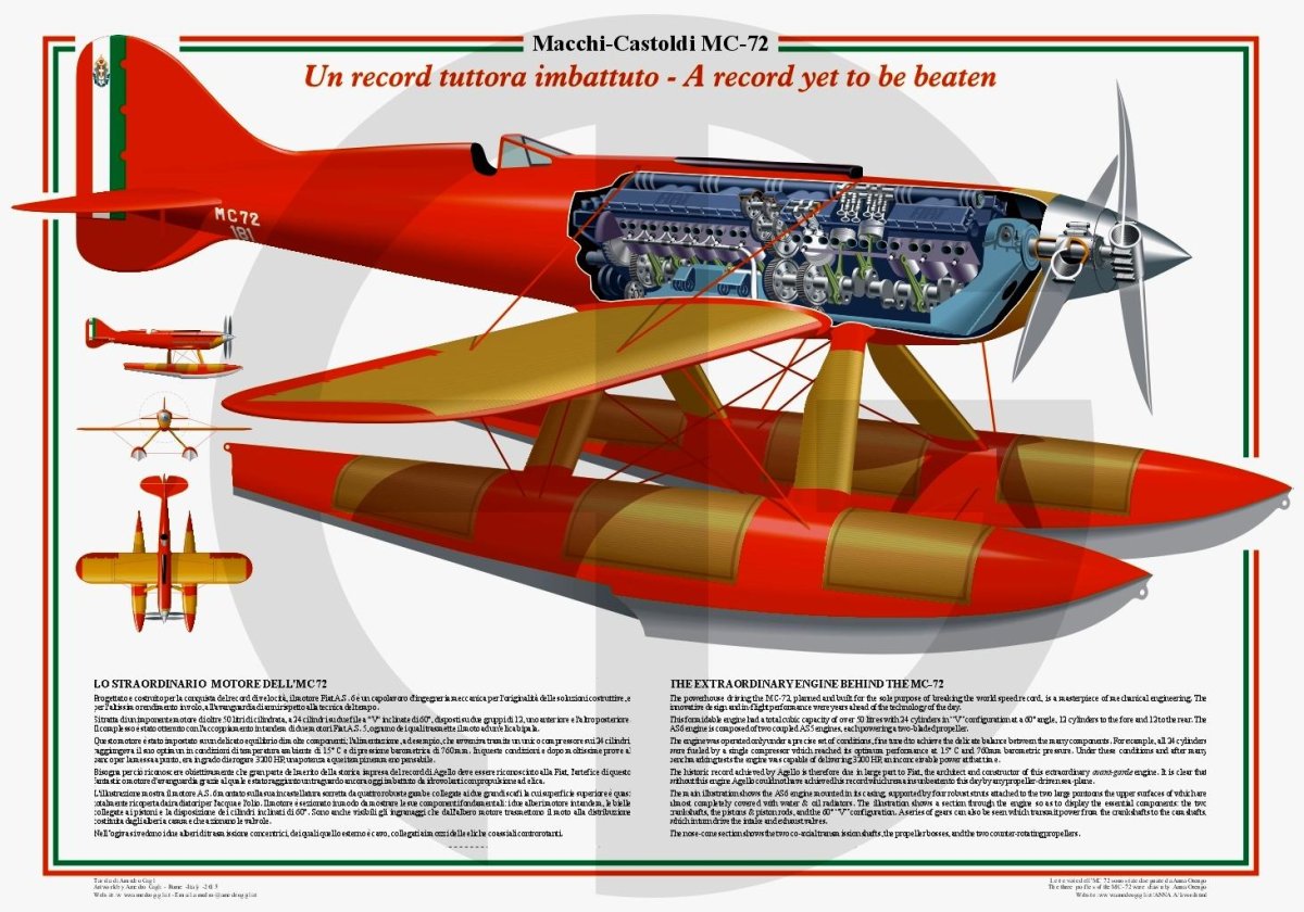Гидросамолет Macchi m33 чертёж