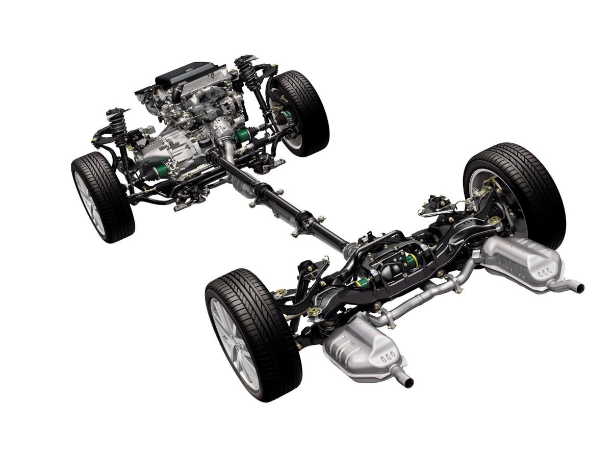 Ходовая часть автомобиля