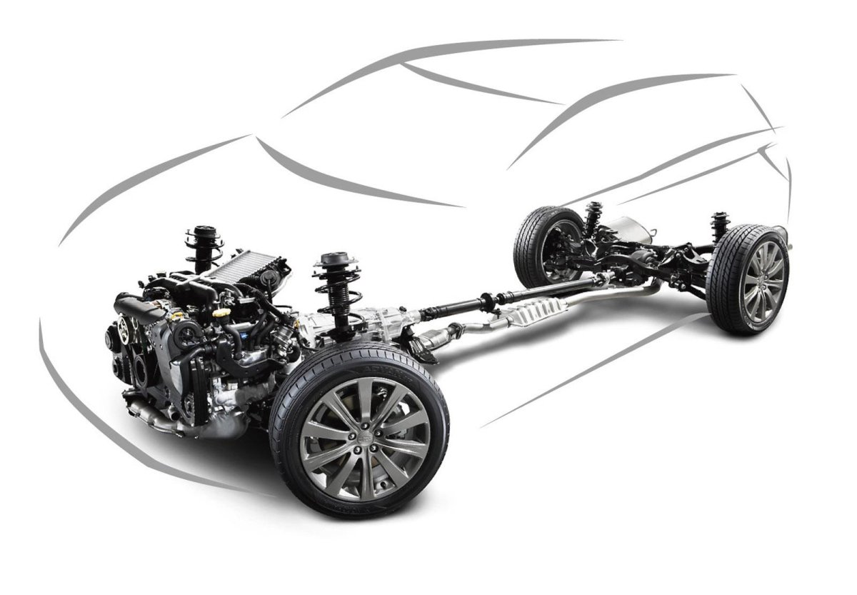 Подвеска авто