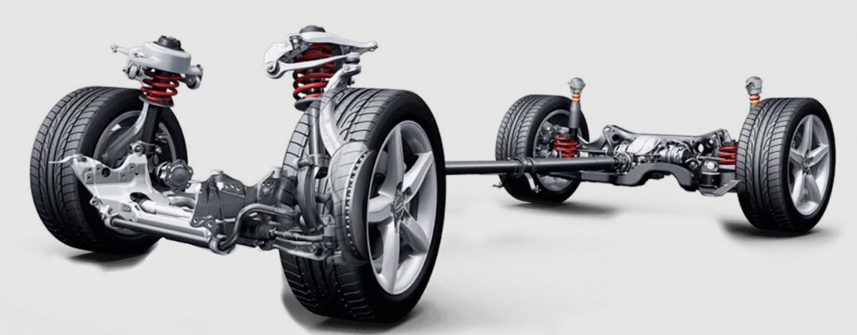 Подвеска автомобиля