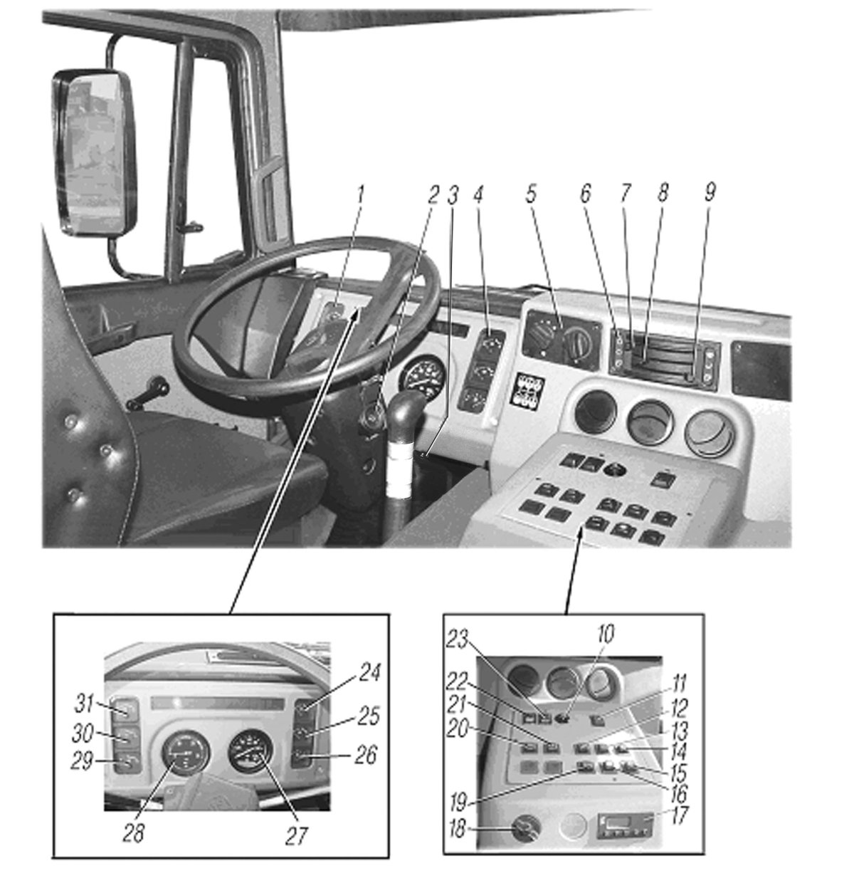 Панель приборов Урал 63685
