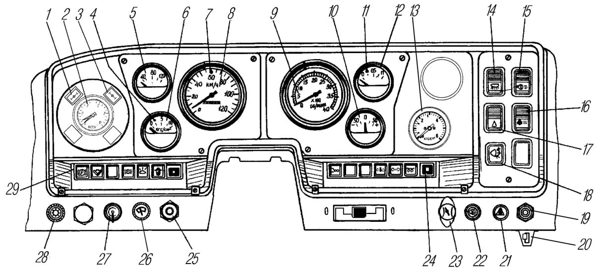 Щиток управления Урал 4320
