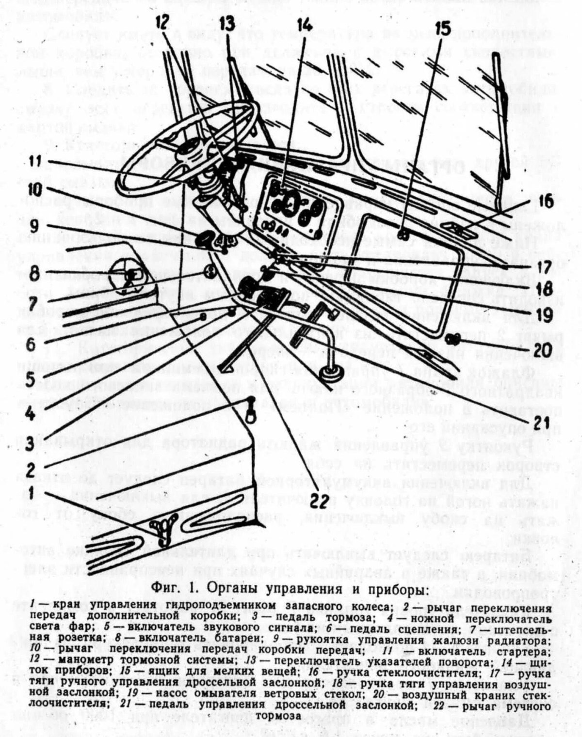 Рычаги управления Урал 4320