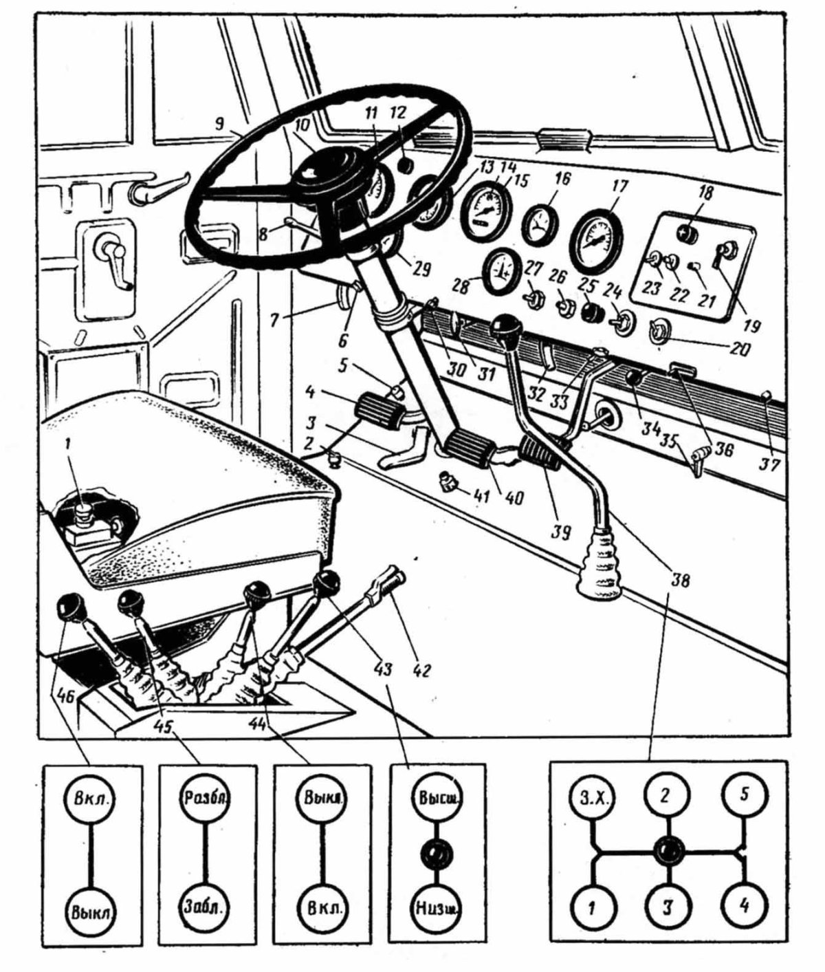 Схема коробки передач КРАЗ 255
