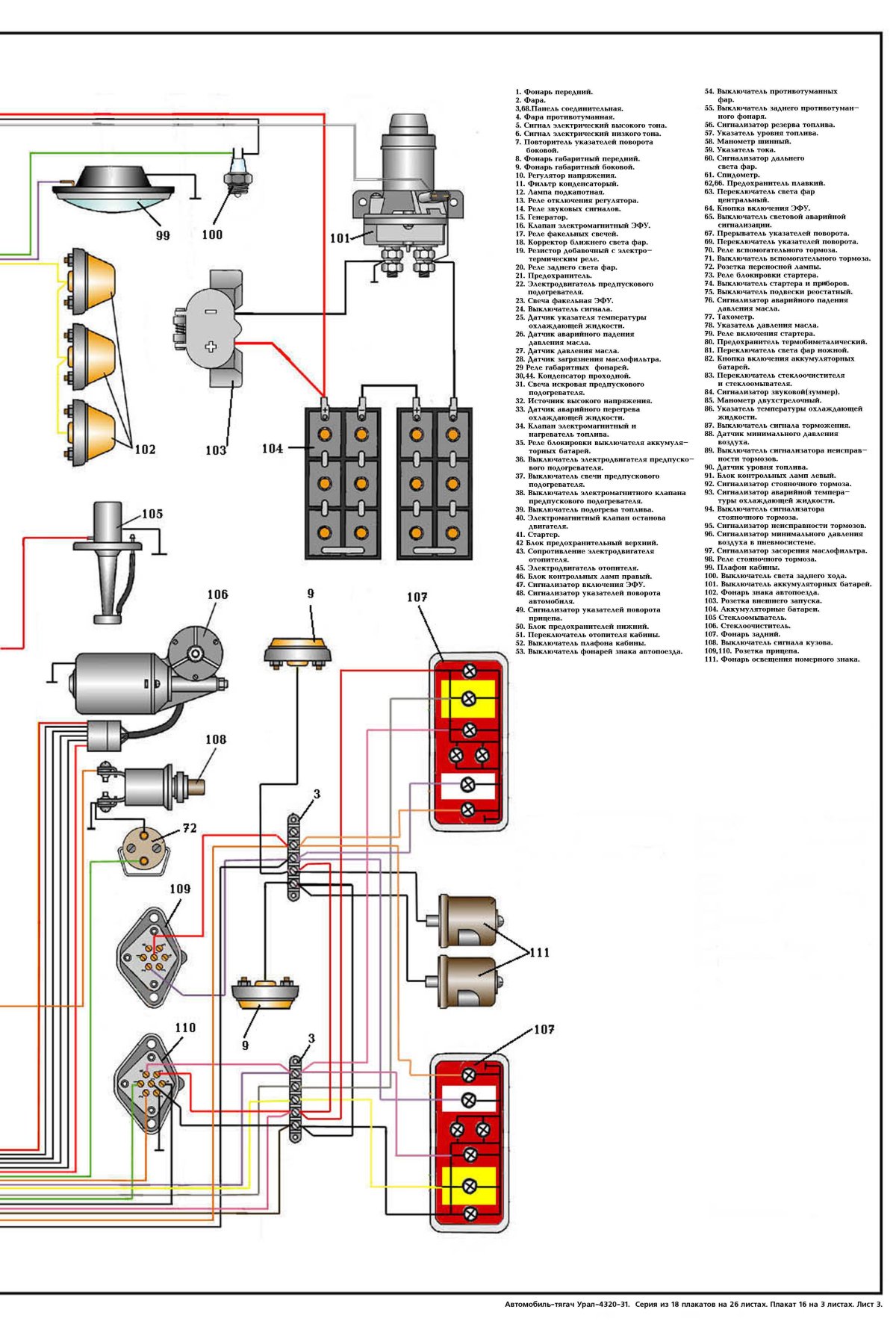 Схема электропроводки автомобиля Урал 4320