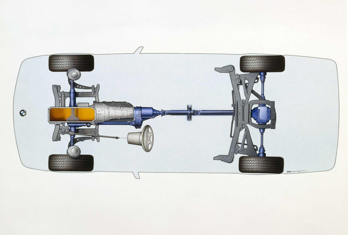 Трансмиссия BMW XDRIVE