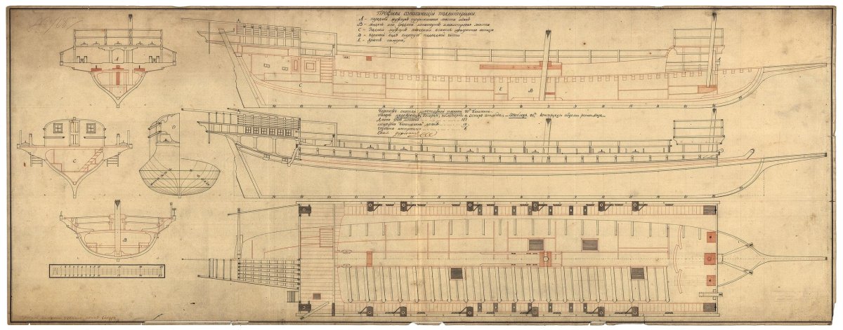Галеры Петра 1 чертежи