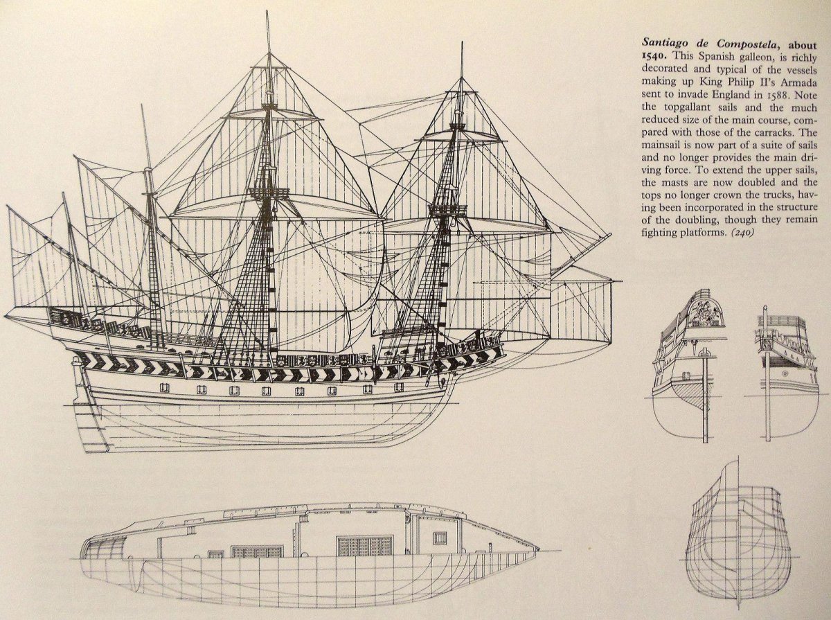 Парусный Фрегат 17 века чертёж