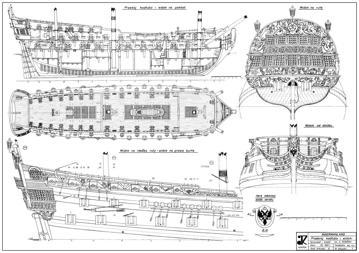 Ингерманланд линейный корабль 1715