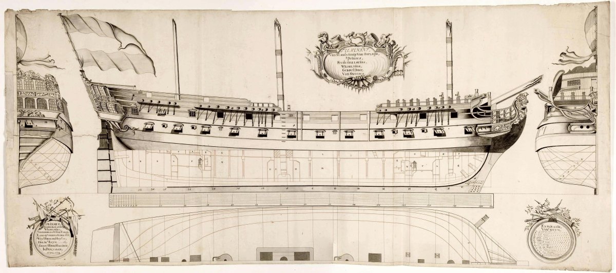Парусные корабли 17 века чертежи